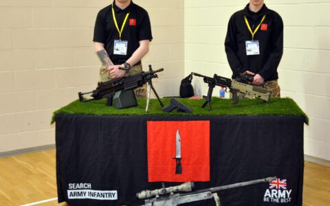 Year 10 students get a visit from the British Army
